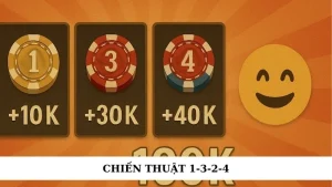 Chiến thuật 1-3-2-4 là gì