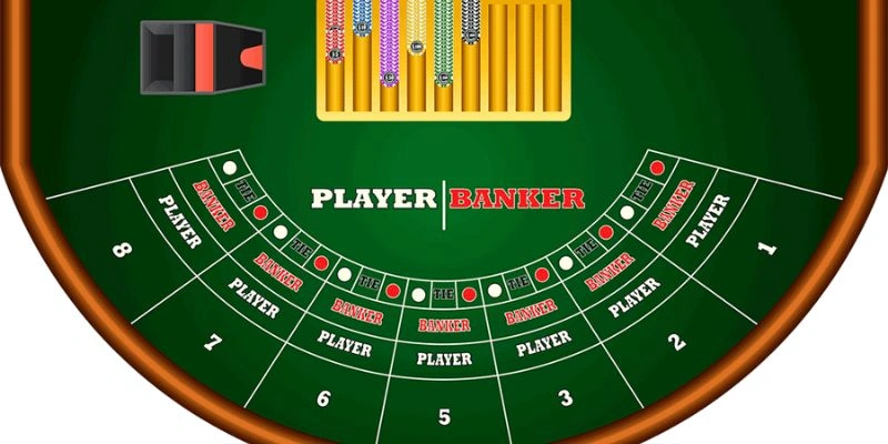 Những lưu ý khi áp dụng kỹ thuật canh bài Baccarat tại Mg188 Những lưu ý khi áp dụng kỹ thuật canh bài Baccarat tại Mg188